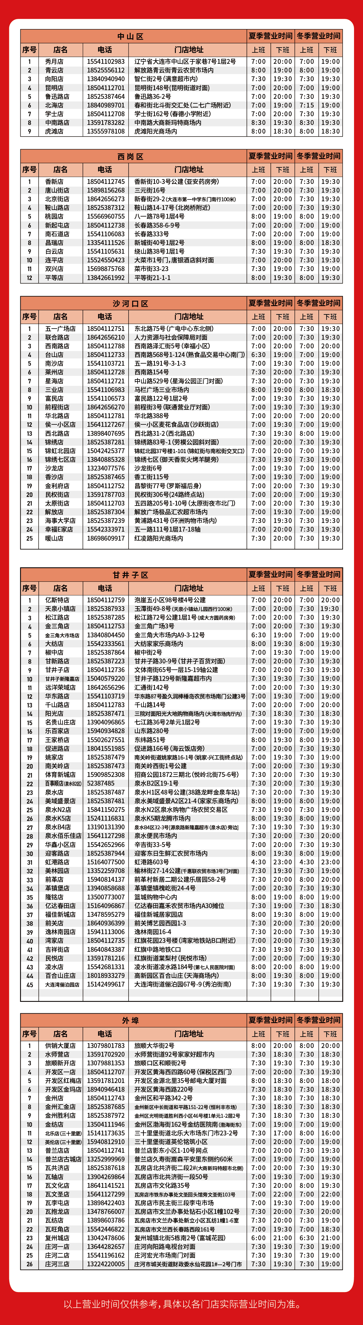 地址8.7.jpg