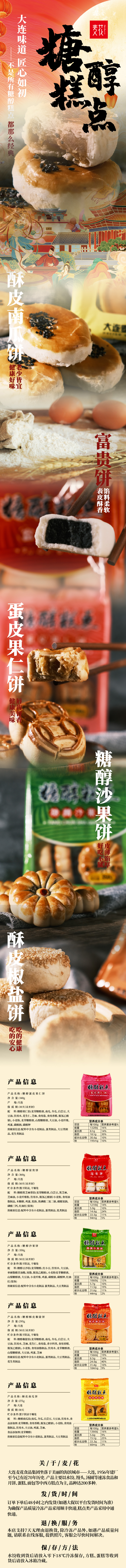 糖醇糕点.jpg